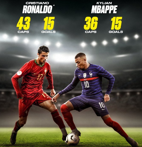 每一名球员 每一名球员