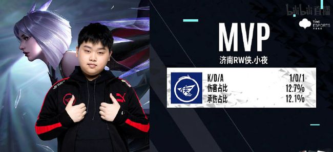 罗梅罗的长